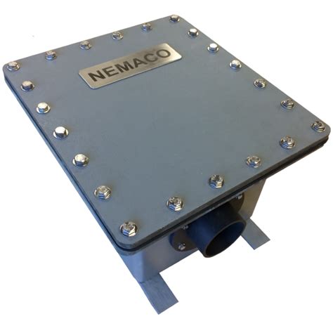 nema 6p electrical enclosure|nema 6p disconnect.